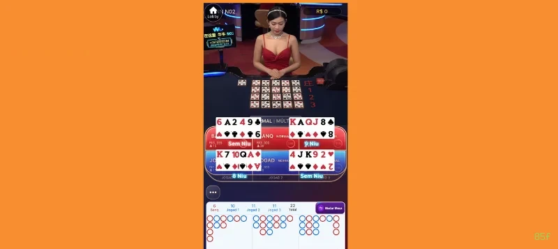 85f Slot Demo